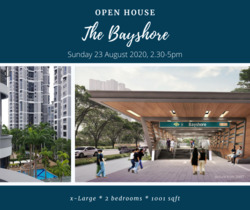 The Bayshore (D16), Condominium #251349321